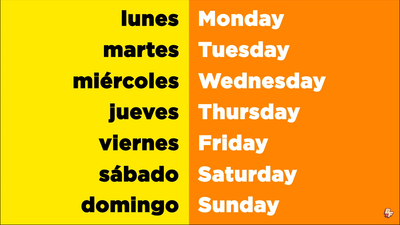 Days of the week and months of the year | Día por día
